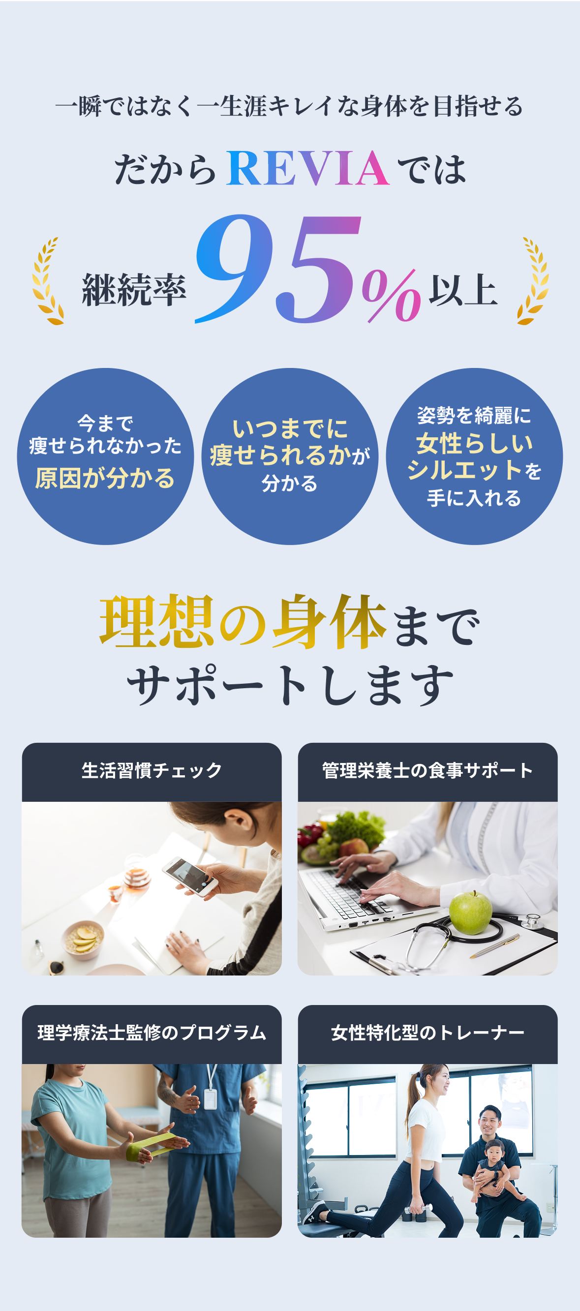 レビアパーソナルジム