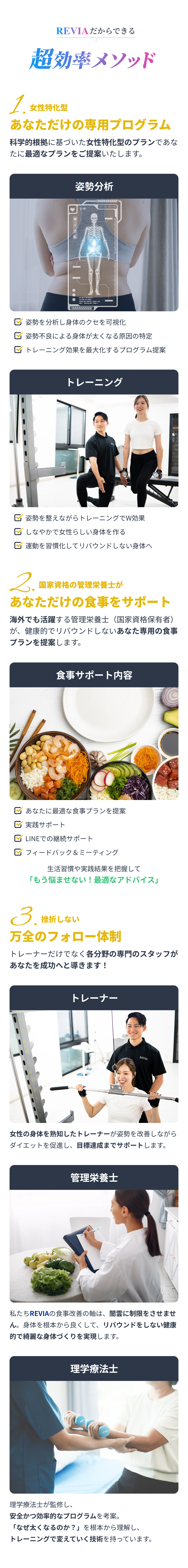 超効率メソッド