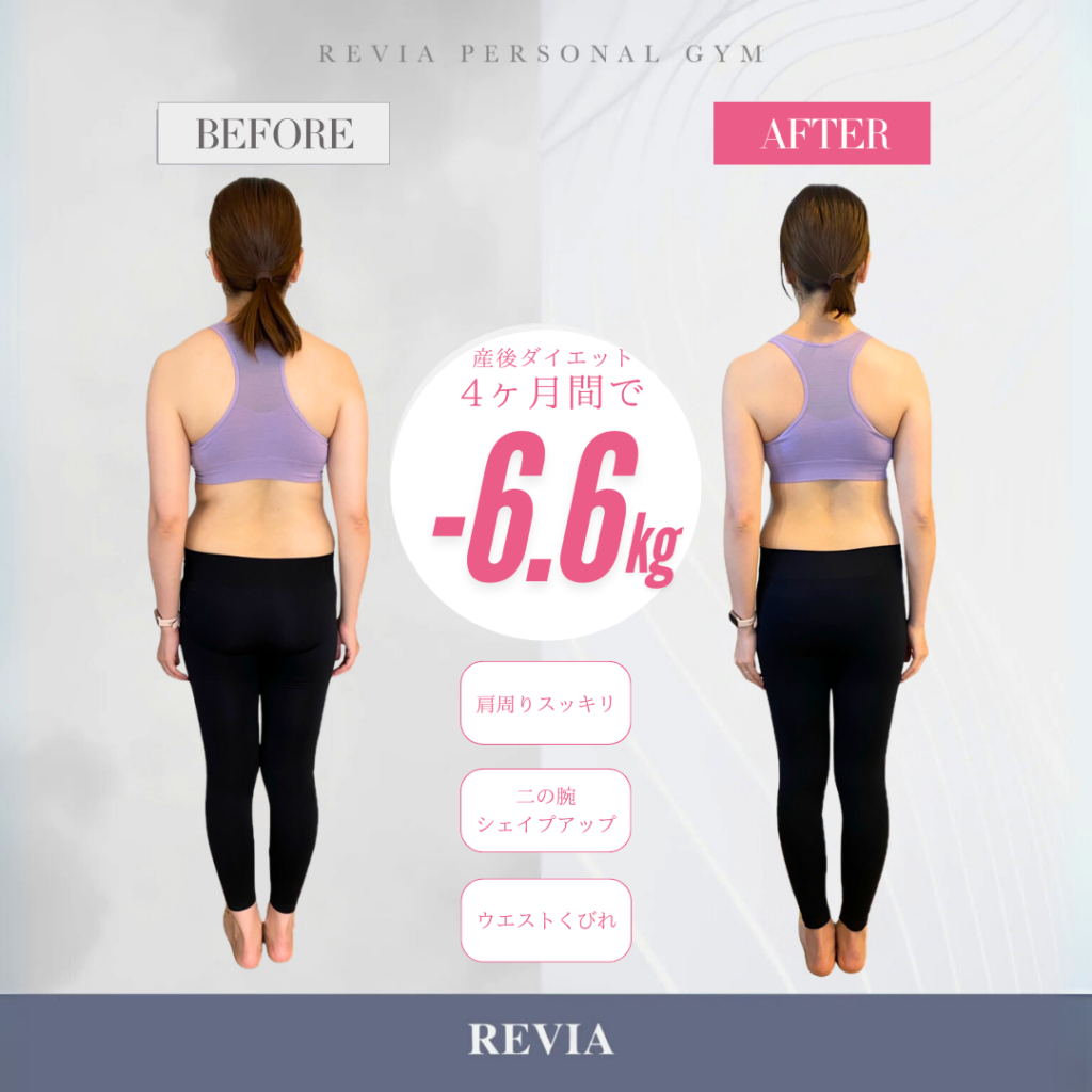 4ヶ月で−6.6kg。数字以上の変化