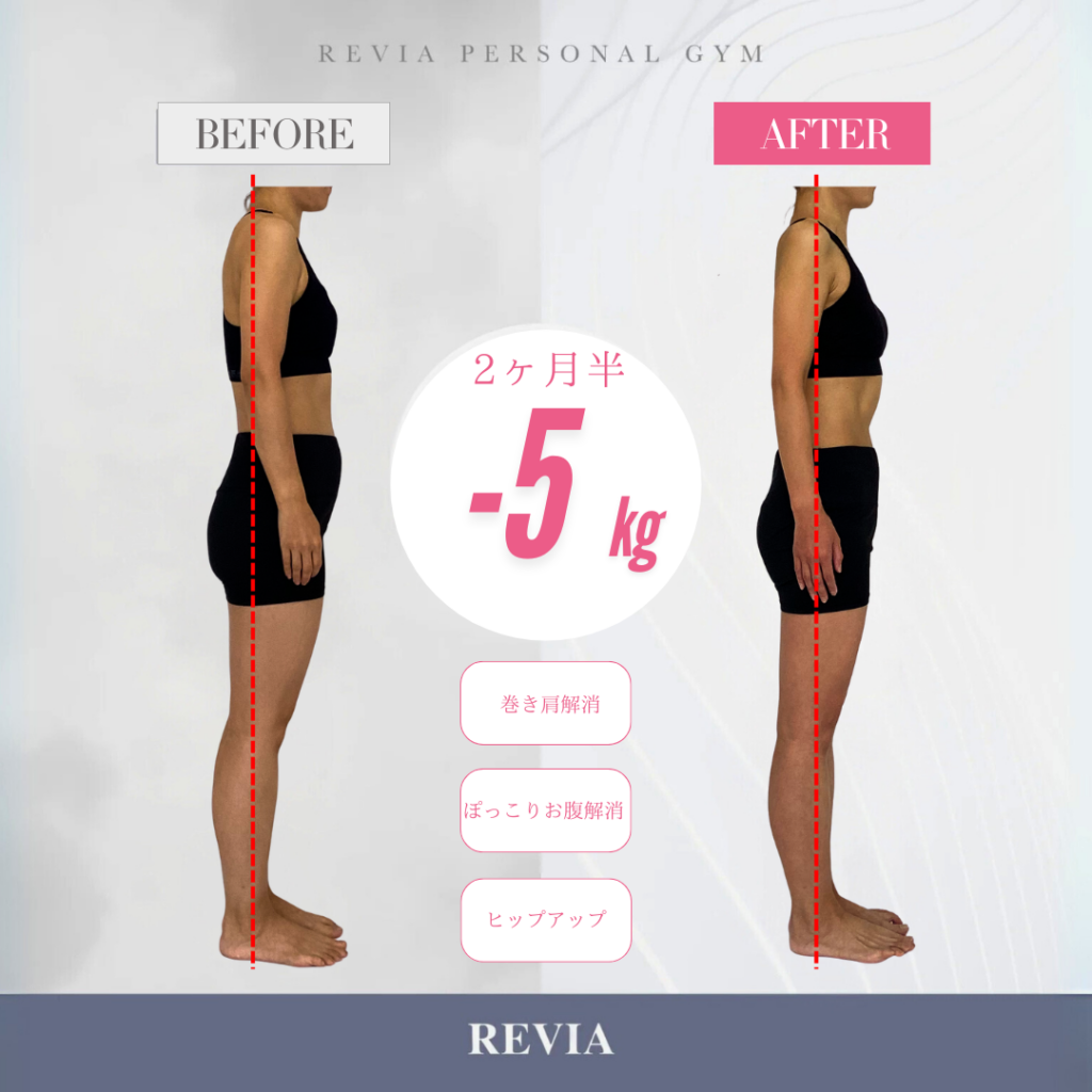 姿勢が変わると、太ももも変わるんです